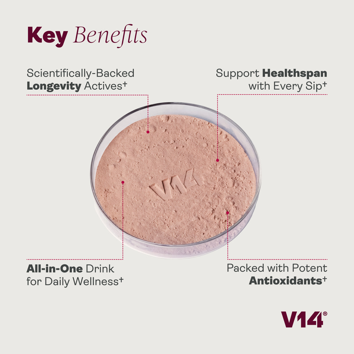 V14® Longevity Reds