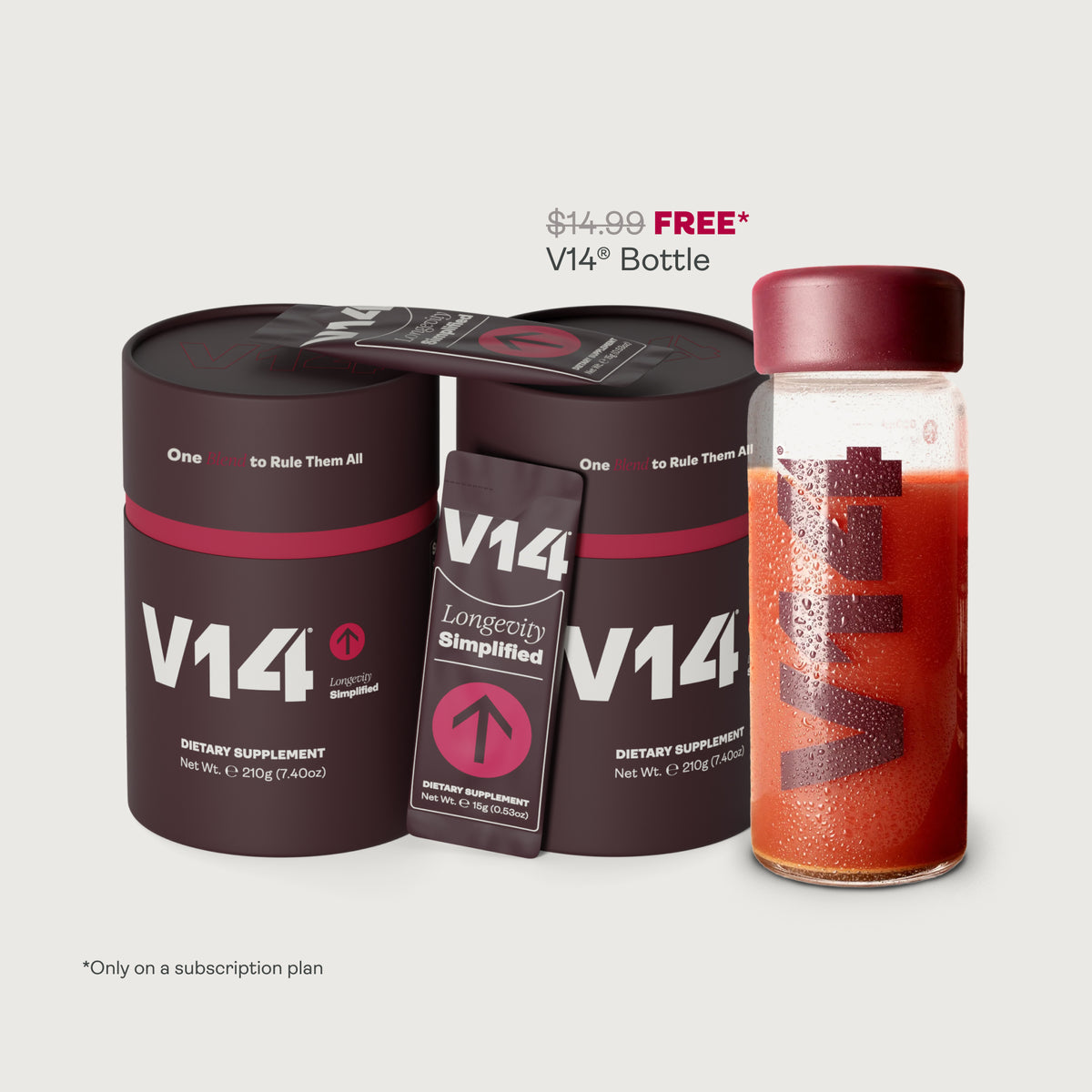 V14® Longevity Reds