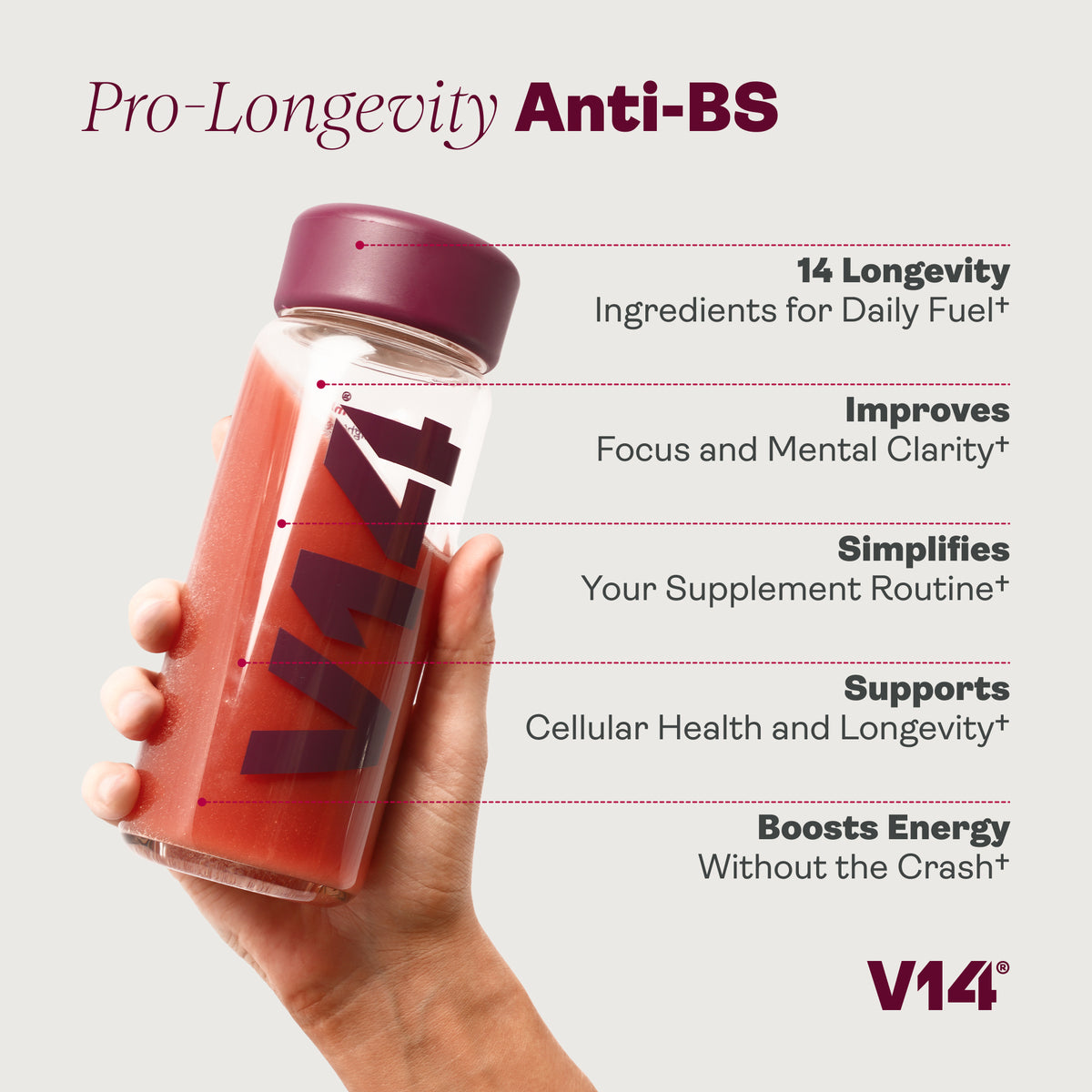 V14® Longevity Reds